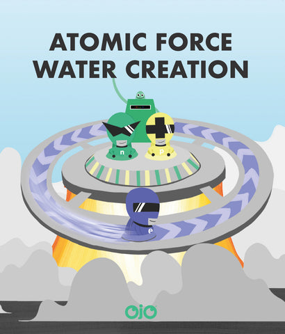 Atomic Force Water Creation Front View